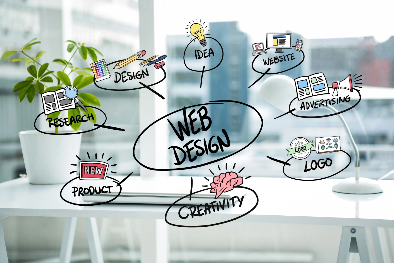  Website Design